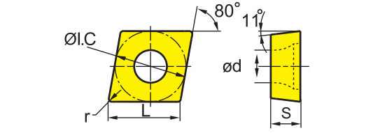 CPMT